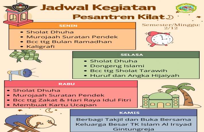 Pesantren kilat Ramadhan: Memperkokoh keimanan dan kebahagiaan bersama 