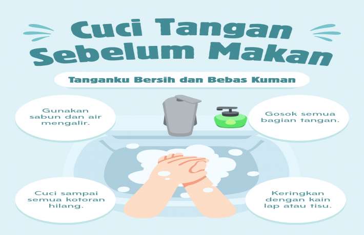 Pembiasaan Cuci Tangan Sebelum Makan di TK Islam Al Irsyad Gintungreja 